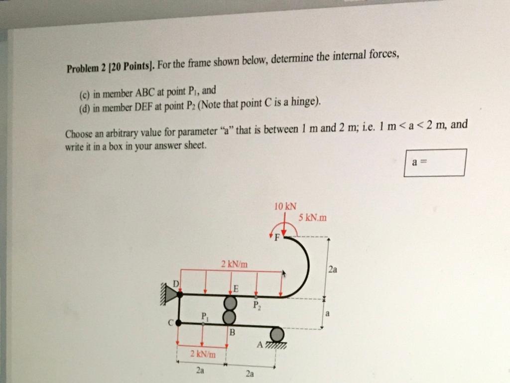 Solved Problem 2 [20 Points). For the frame shown below, | Chegg.com