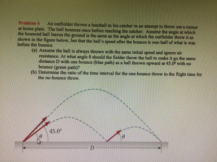 Solved Problem 4 An outfielder throws a baseball to his