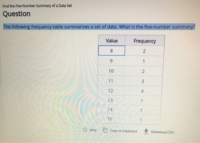 solved-fand-the-five-number-summary-of-a-data-set-question-chegg