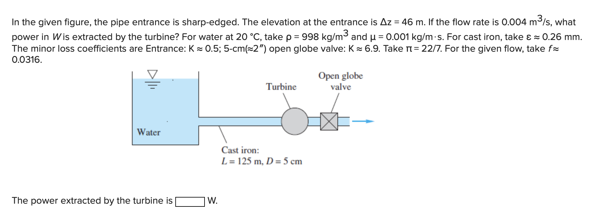 Solved = In the given figure, the pipe entrance is | Chegg.com