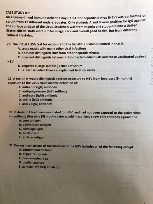 Solved CASE STUDY #7: An enzyme-linked immunosorbent assay | Chegg.com