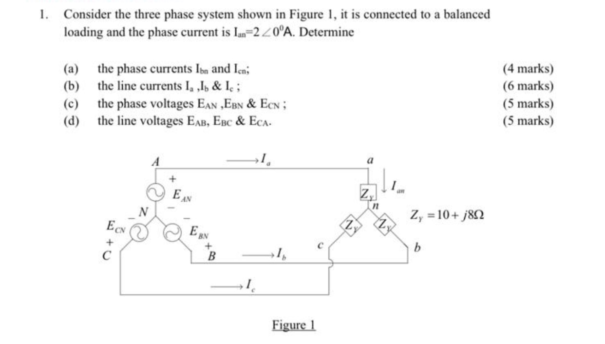 Solved 1. Consider the three phase system shown in Figure 1, | Chegg.com