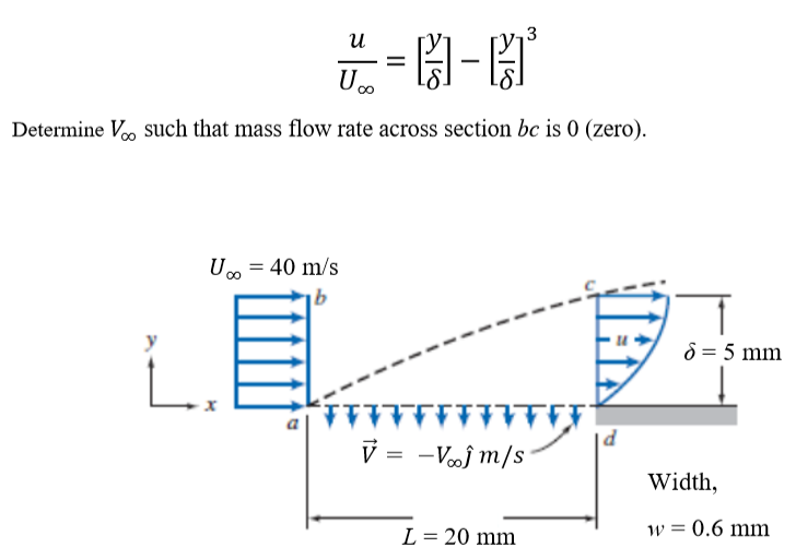 Solved Water flows steadily past a porous flat plate. | Chegg.com