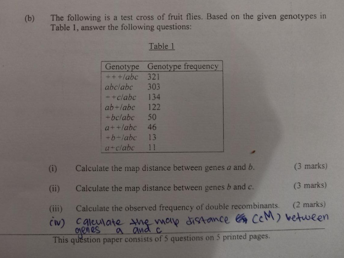 Solved (b) The following is a test cross of fruit flies. | Chegg.com