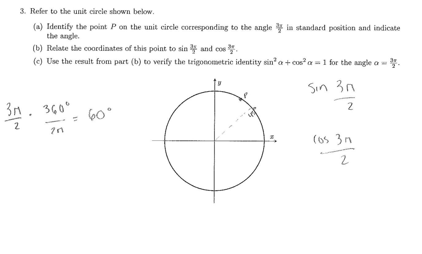 Solved 3. Refer to the unit circle shown below. (a) Identify | Chegg.com