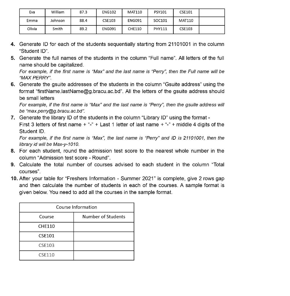 Solved Functions in Excel The task of this assignment is to | Chegg.com