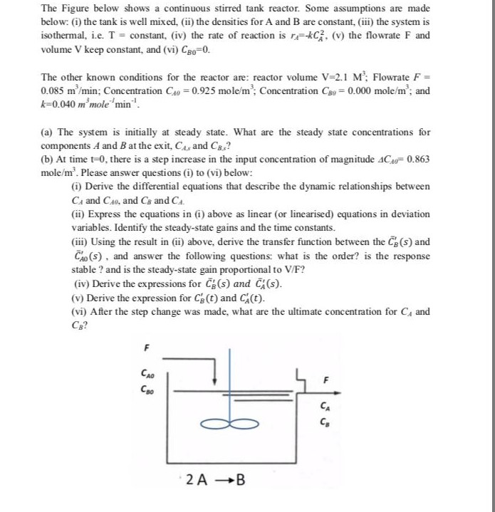 Solved The Figure below shows a continuous stirred tank | Chegg.com