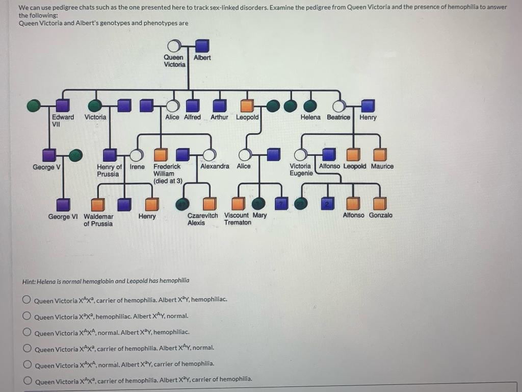 Solved We can use pedigree chats such as the one presented | Chegg.com