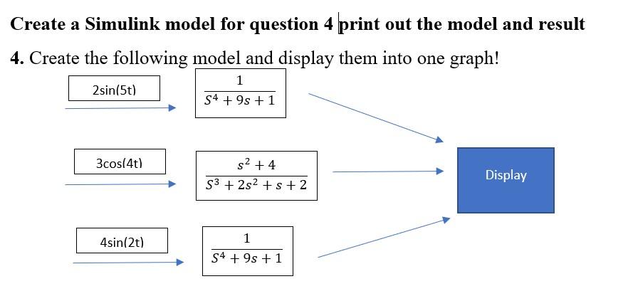 Solved Create A Simulink Model For Question 4 Print Out The | Chegg.com ...