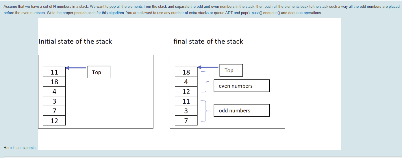 Generating Prime Numbers Using A Stack Solved Assume that we have a set of N numbers in a stack. We | Chegg.com