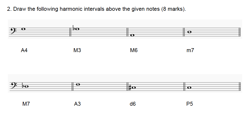 2. Draw the following harmonic intervals above the | Chegg.com