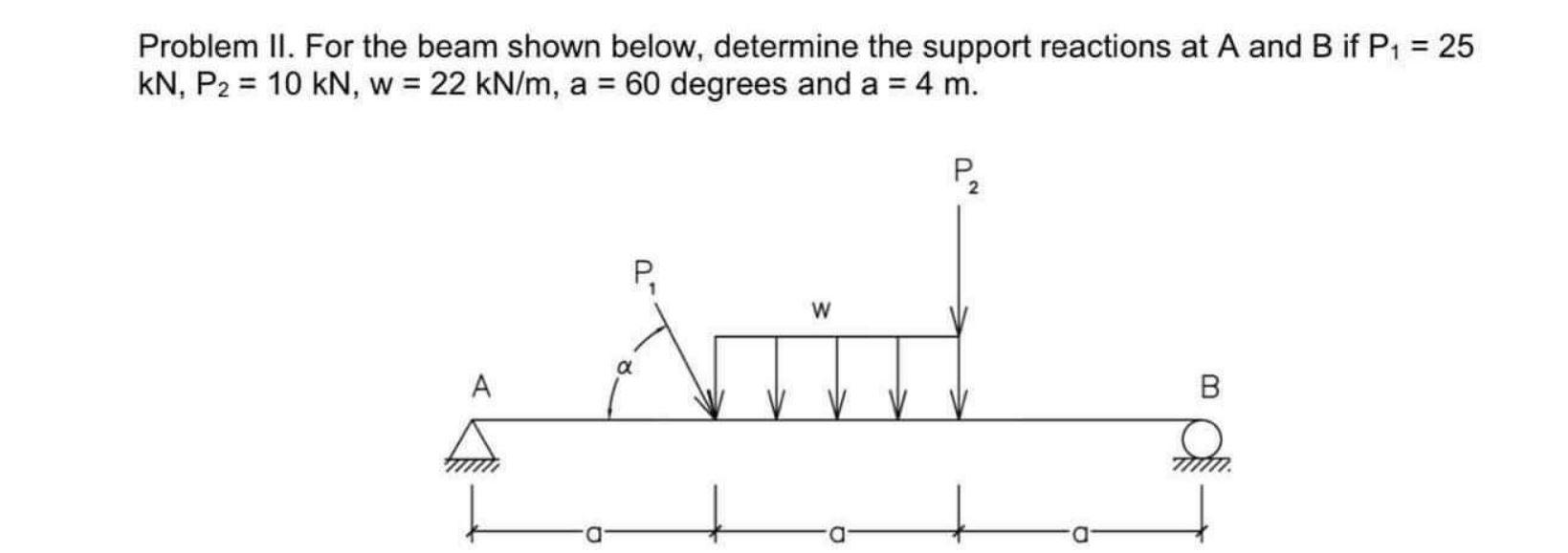 Solved Problem II. For The Beam Shown Below, Determine The | Chegg.com