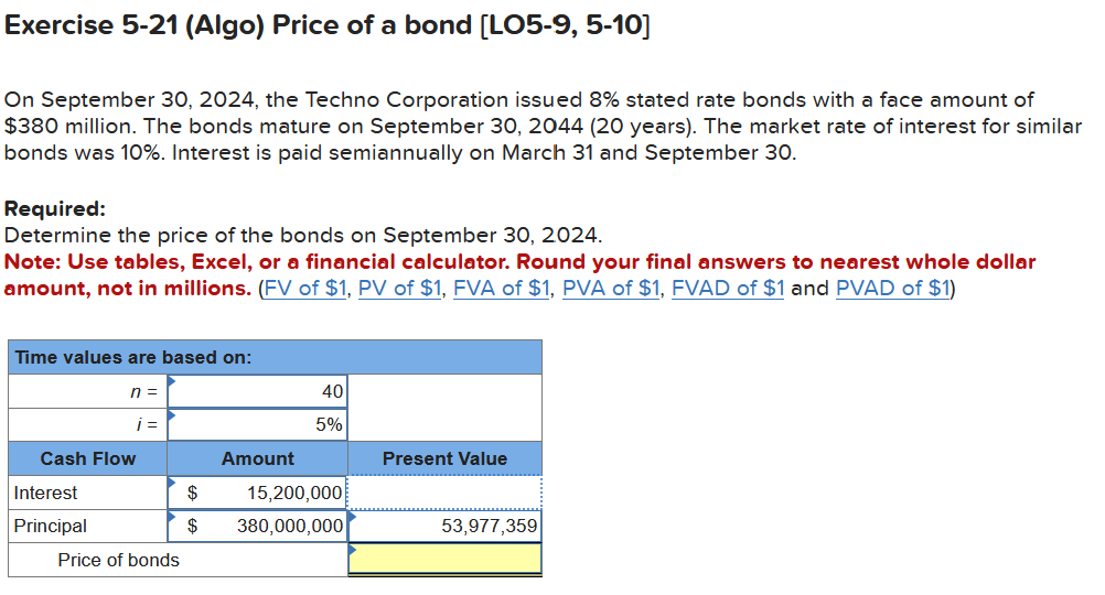 Solved On September 30, 2024, the Techno Corporation issued