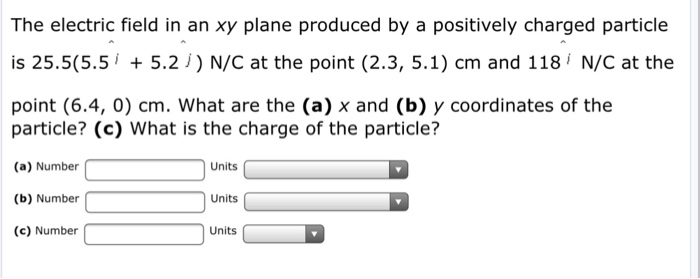Solved The electric field in an xy plane produced by a | Chegg.com
