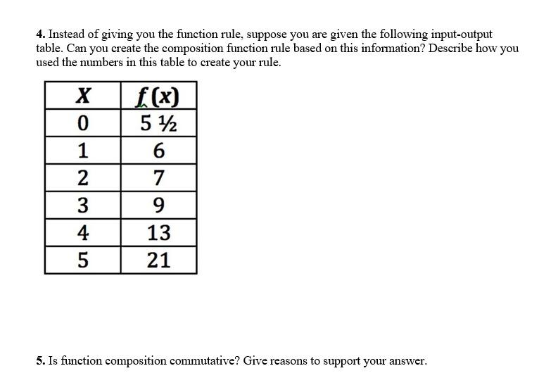 Solved 4. Instead of giving you the function rule, suppose | Chegg.com