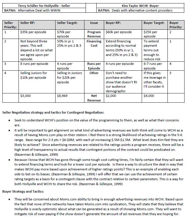 Negotiation Planning Document A Planning Document Chegg