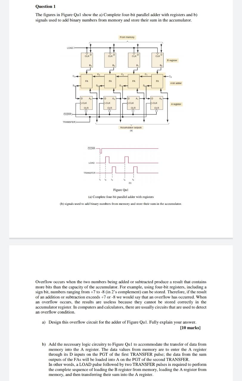 Question 1 The Figures In Figure Qul Show The A C Chegg Com