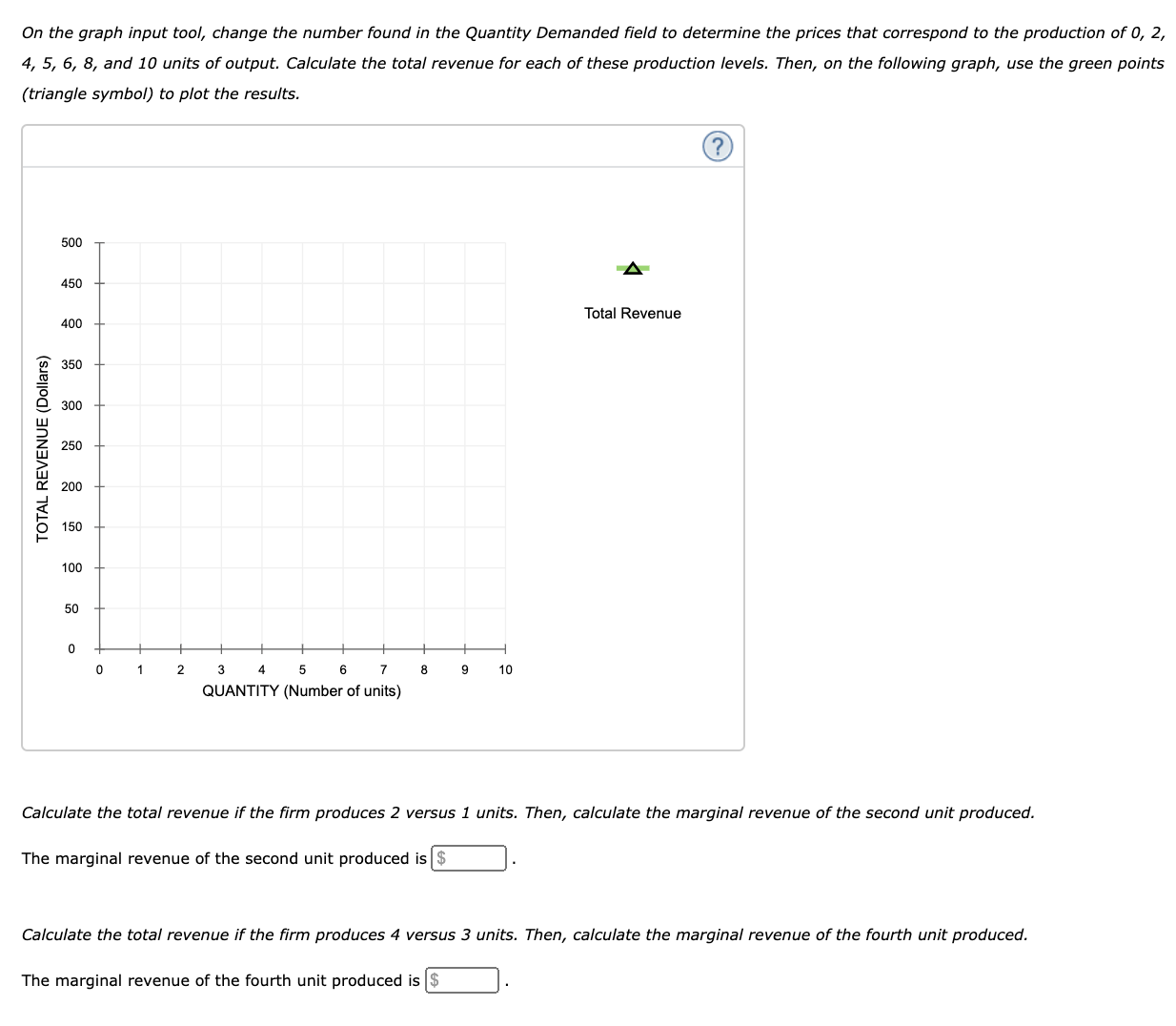 Solved 2. Calculating marginal revenue from a linear demand | Chegg.com