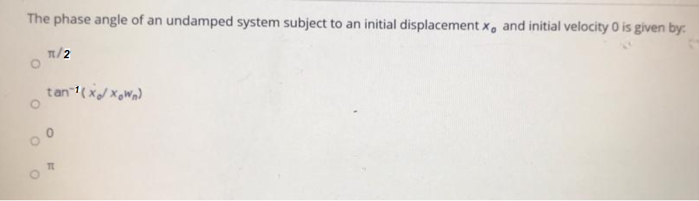Solved The phase angle of an undamped system subject to an | Chegg.com