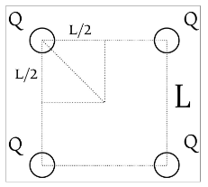 Solved Four identical positive electrical charges of Q = 2 | Chegg.com