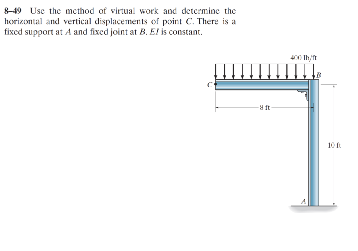 Solved 8–49 Use the method of virtual work and determine the | Chegg.com
