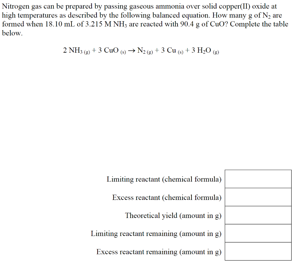 Nitrogen gas can be prepared by passing gaseous ammonia over solid copper(II) oxide at high temperatures as described by the 