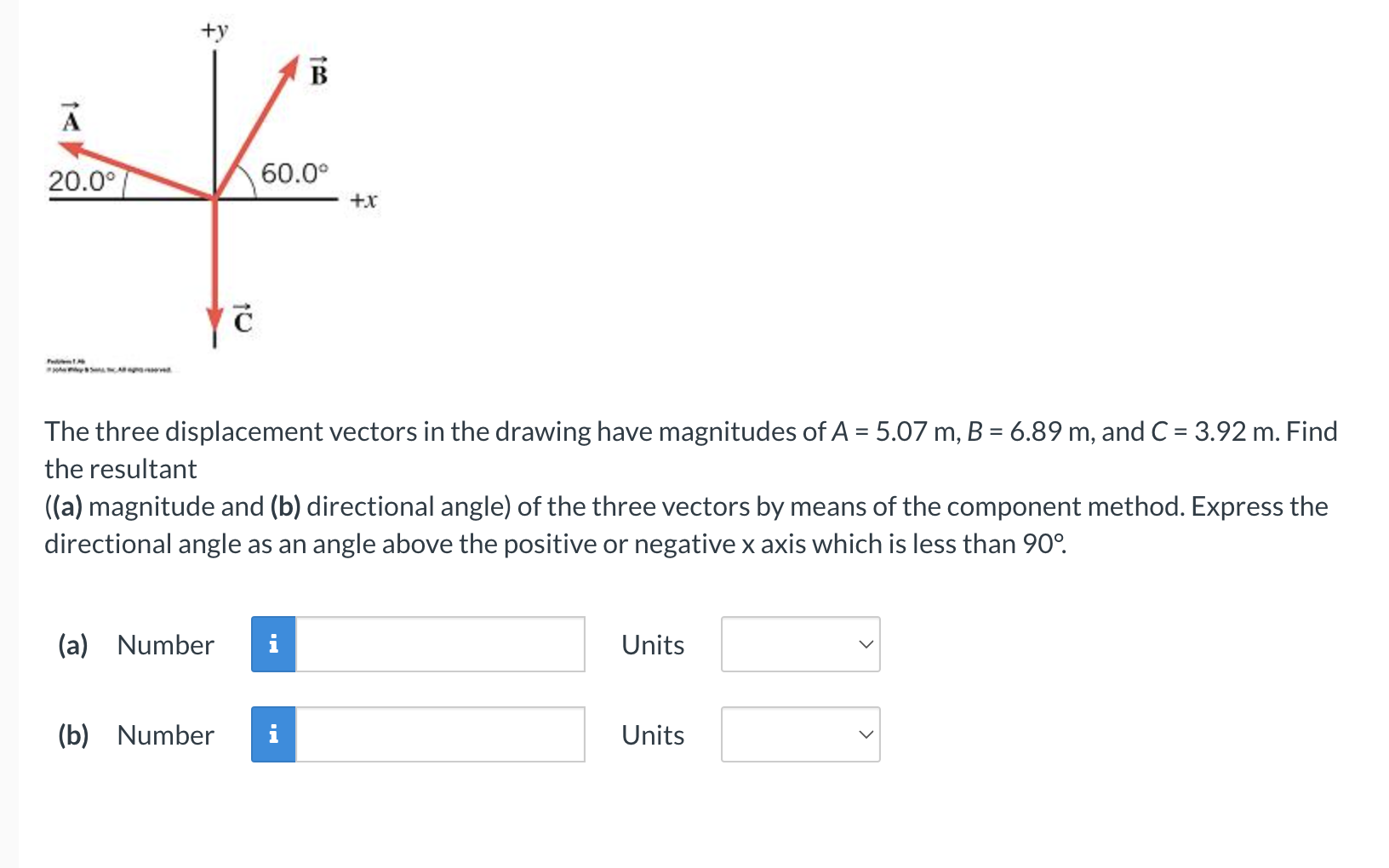 Solved The three displacement vectors in the drawing have | Chegg.com