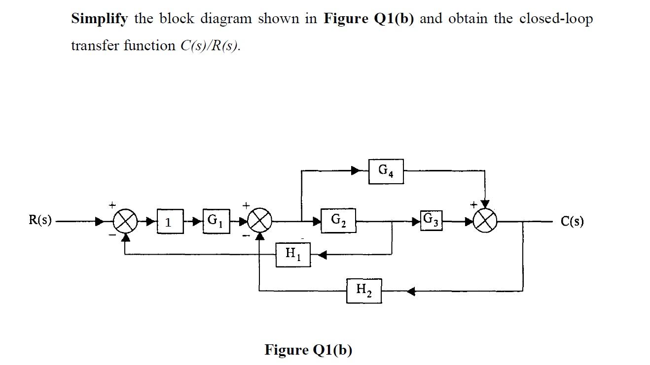 Solved Simplify The Block Diagram Shown In Figure Q1(b) And | Chegg.com