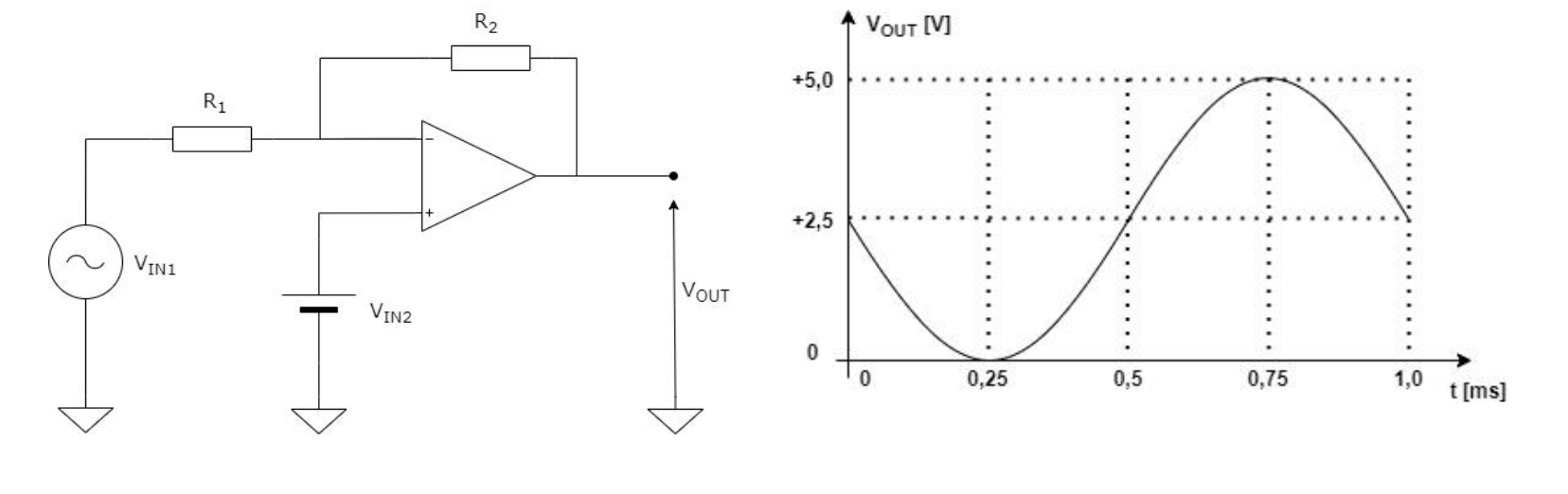 Solved Given the following amplifier circuit: a) What is the | Chegg.com