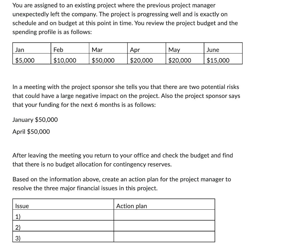 Solved You are assigned to an existing project where the | Chegg.com
