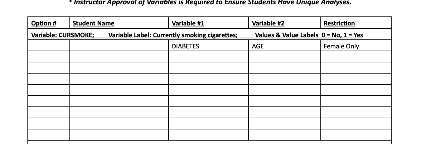 Instructor Approval of Variables is Required to Ensure Students Have Unique Analyses. Variable #2 Restriction Option # Studen