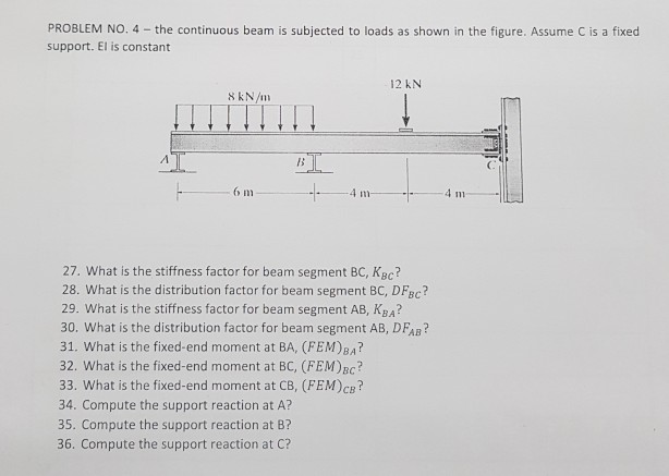 Solved PROBLEM NO. 4-the continuous beam is subjected to | Chegg.com