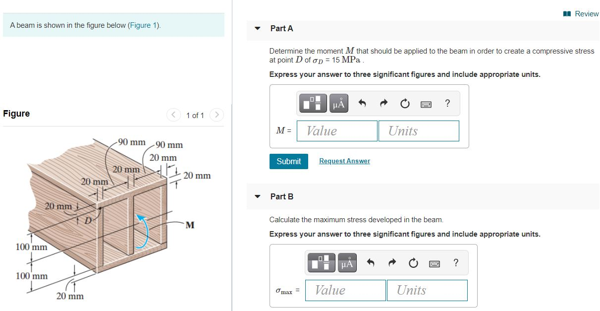 Solved In Review A beam is shown in the figure below (Figure | Chegg.com