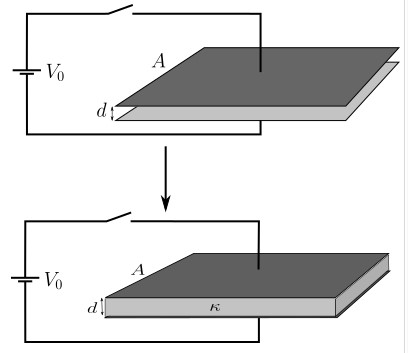 Solved (13\%) Problem 6: An air-filled parallel-plate Chegg