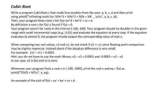 Solved Cubic Root Write a program CubicRoot.c that reads | Chegg.com