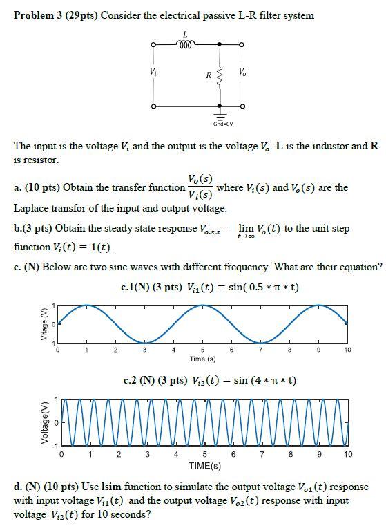 Solved Problem 3 (29pts) Consider the electrical passive L-R | Chegg.com