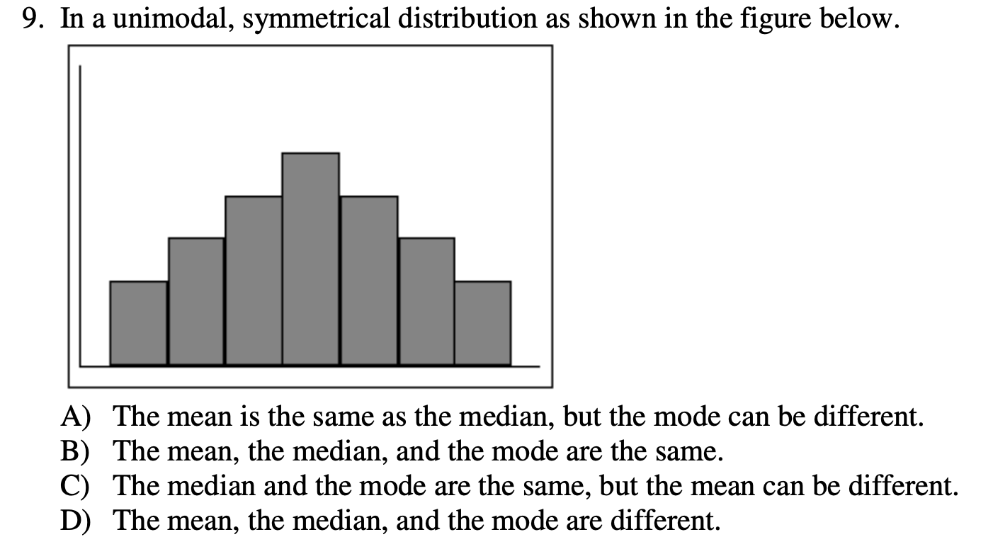 Solved 9. In a unimodal, symmetrical distribution as shown | Chegg.com