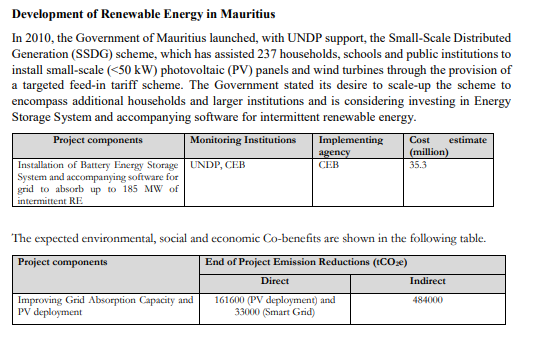 Development of Renewable Energy in Mauritius In 2010, | Chegg.com