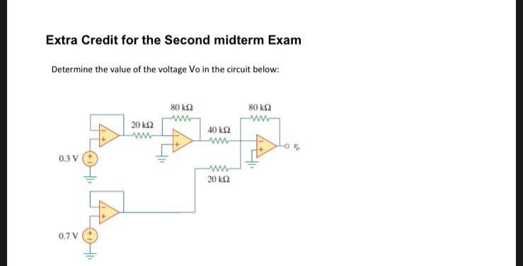 Solved Determine the value of the voltage V0 in the circuit | Chegg.com