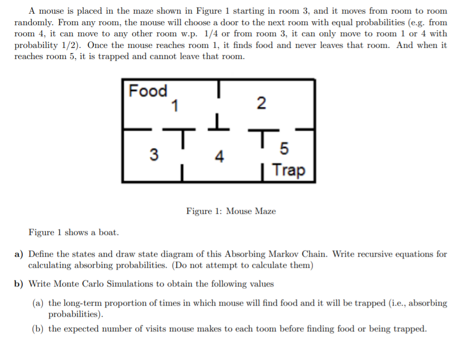 Solved A mouse is placed in the maze shown in Figure 1 | Chegg.com