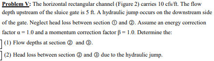 Solved Problem V: The horizontal rectangular channel (Figure | Chegg.com