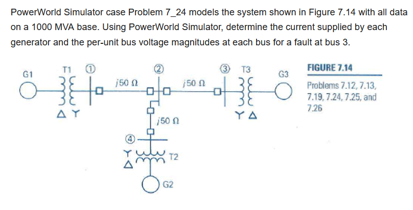 Solved PowerWorld Simulator case Problem 7_24 models the | Chegg.com