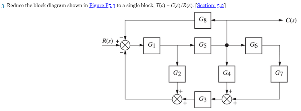 Solved 3. Reduce the block diagram shown in Figure P5:3 to a | Chegg.com