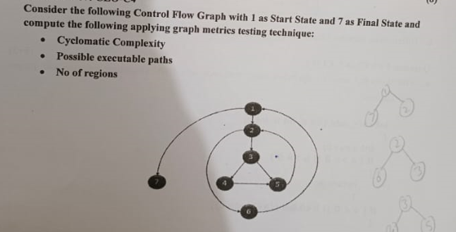 Consider the following Control Flow Graph with 1 as Start State and 7 as Final State and compute the following applying graph