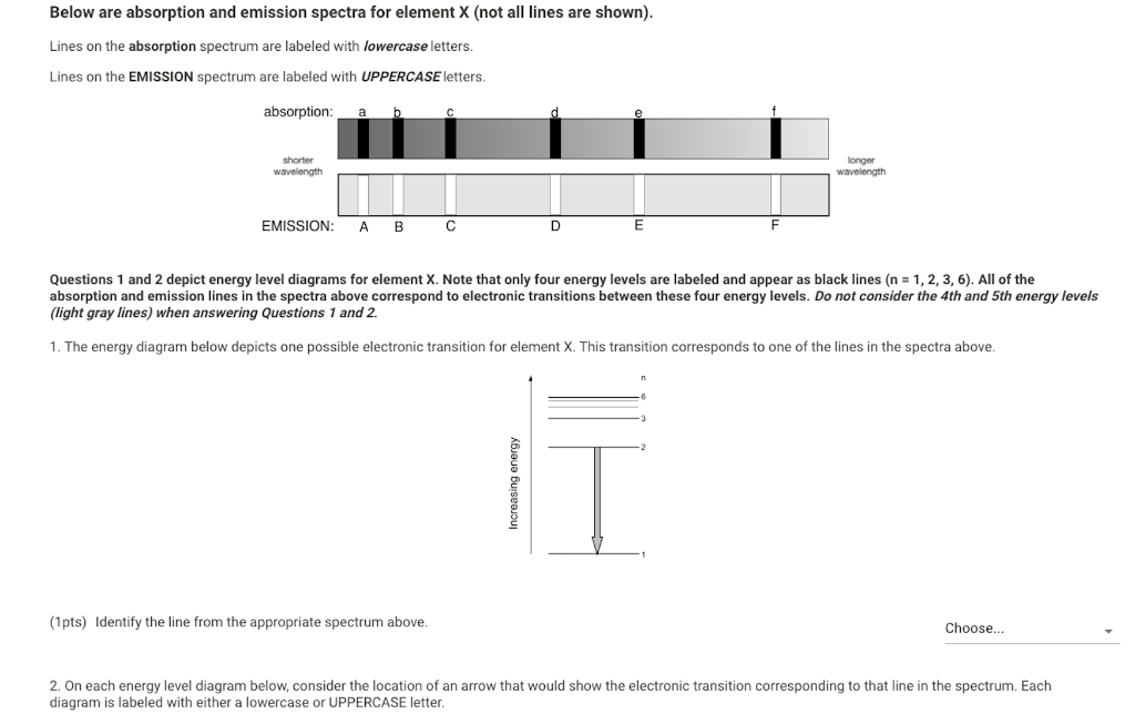Below are absorption and emission spectra for element | Chegg.com