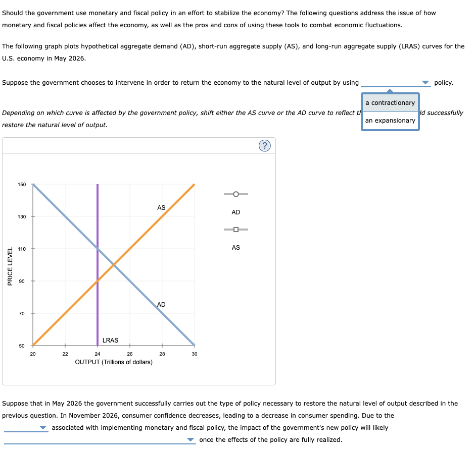 Should the government use monetary and fiscal policy | Chegg.com