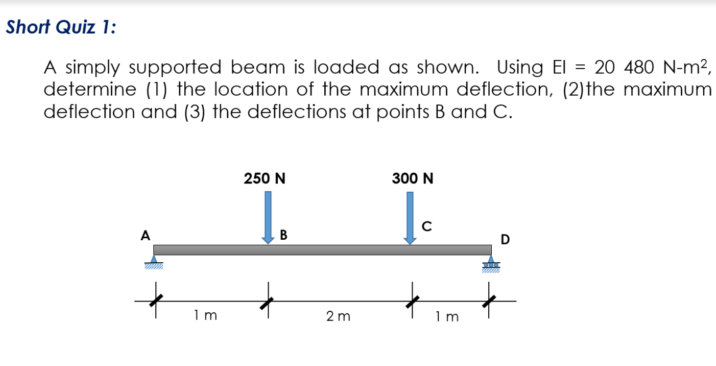 Solved Short Quiz 1: A simply supported beam is loaded as | Chegg.com