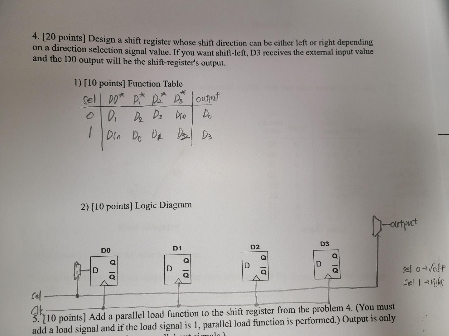 Solved 2. The following shows a logic diagram of a | Chegg.com