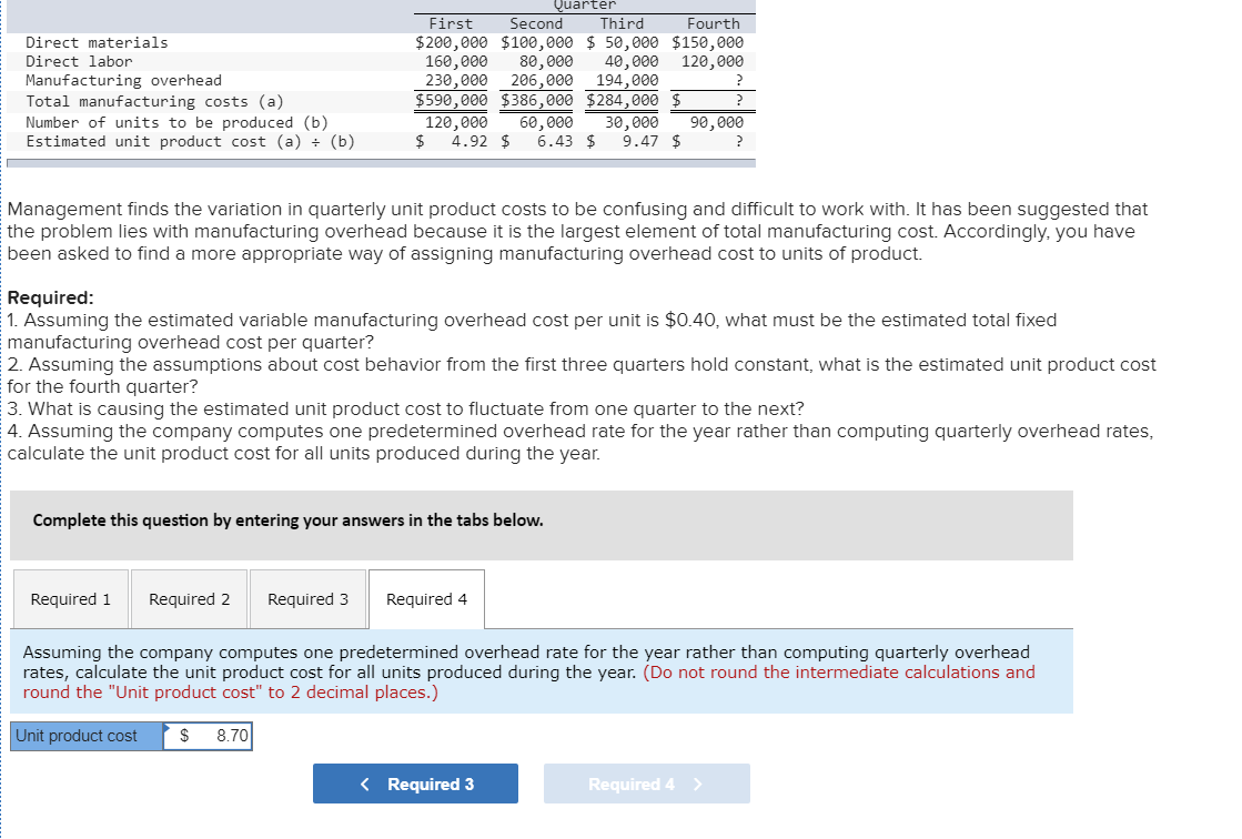 Solved Direct materials Direct labor Manufacturing overhead