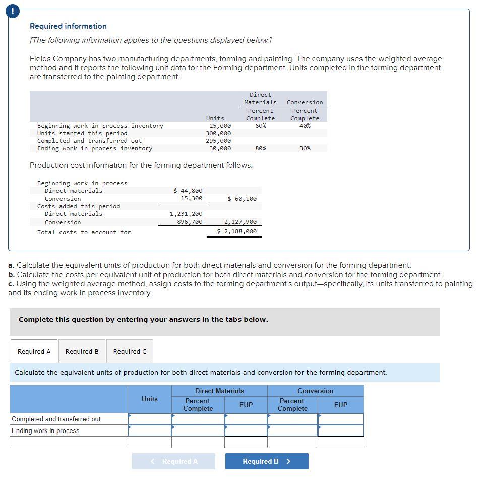 Solved a. Calculate the equivalent units of production for